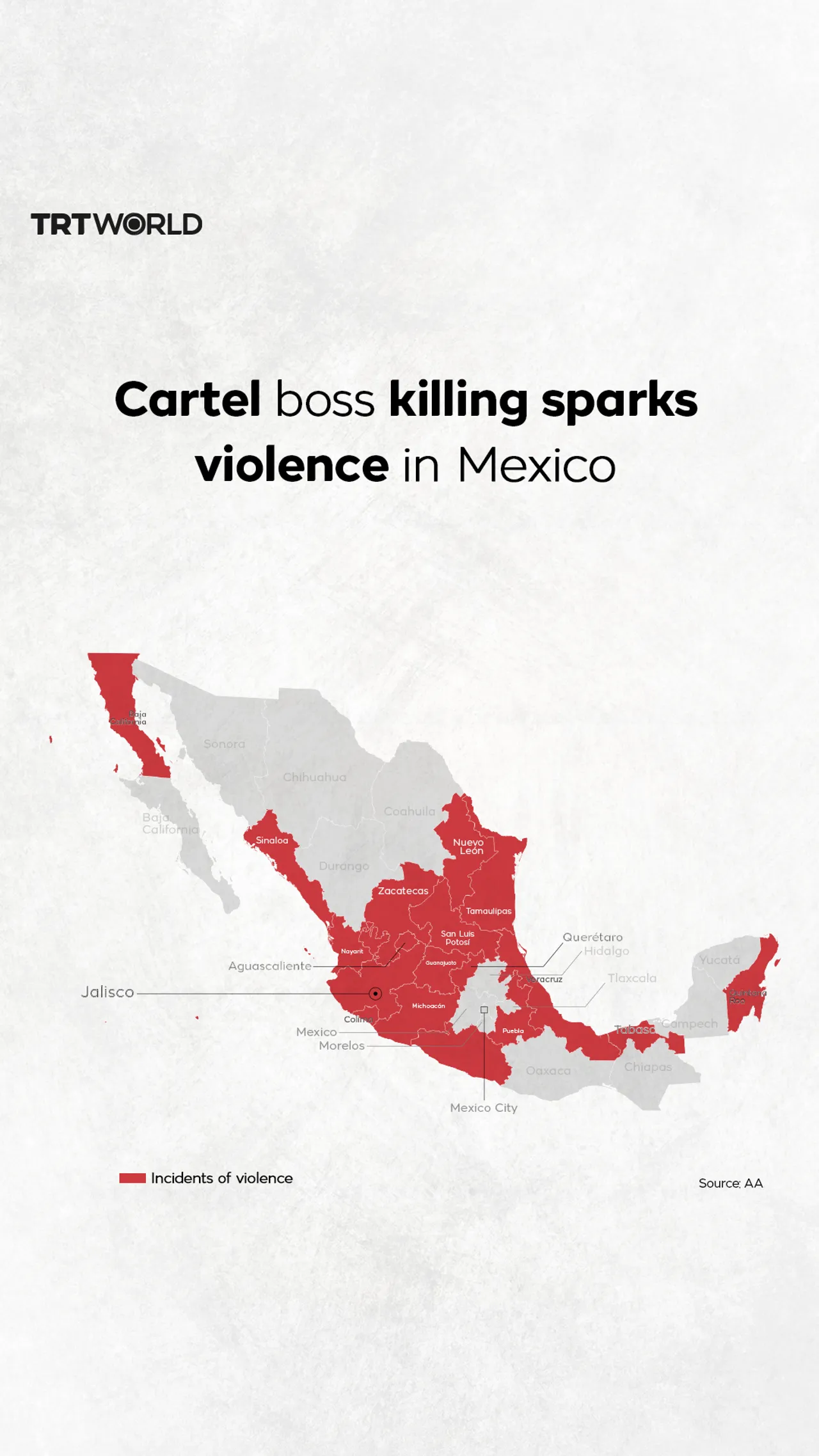 Cartel boss killing sparks violence in Mexico